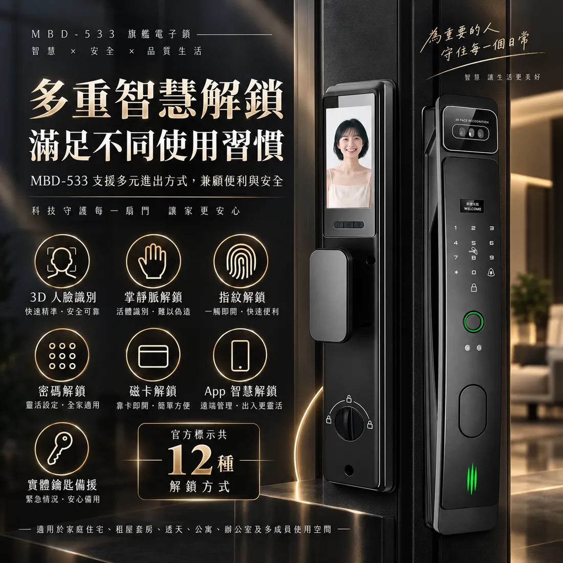 MBD-533 多重智慧解鎖:3D 人臉、掌靜脈、指紋、密碼、磁卡、App 智慧解鎖、實體鑰匙備援,官方標示共 12 種解鎖方式